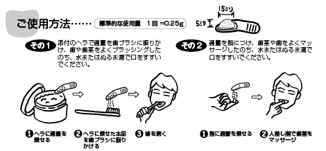 ご使用方法